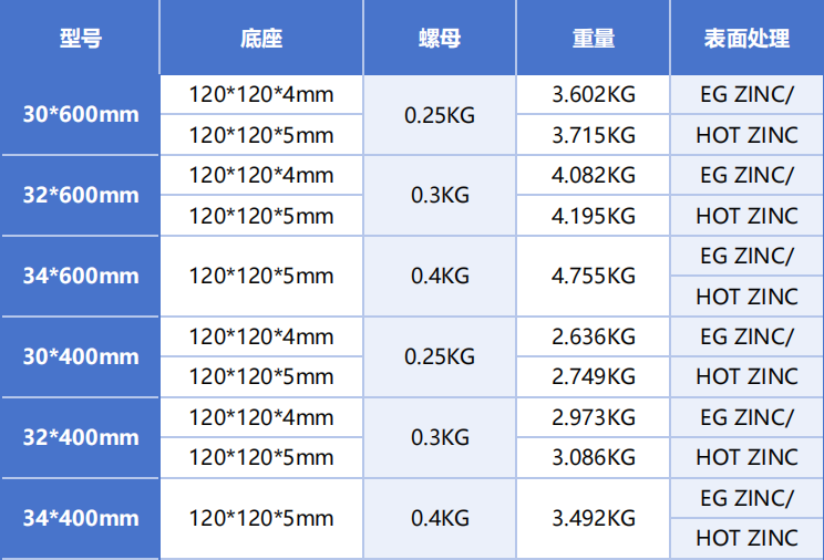 实心可调底座.png